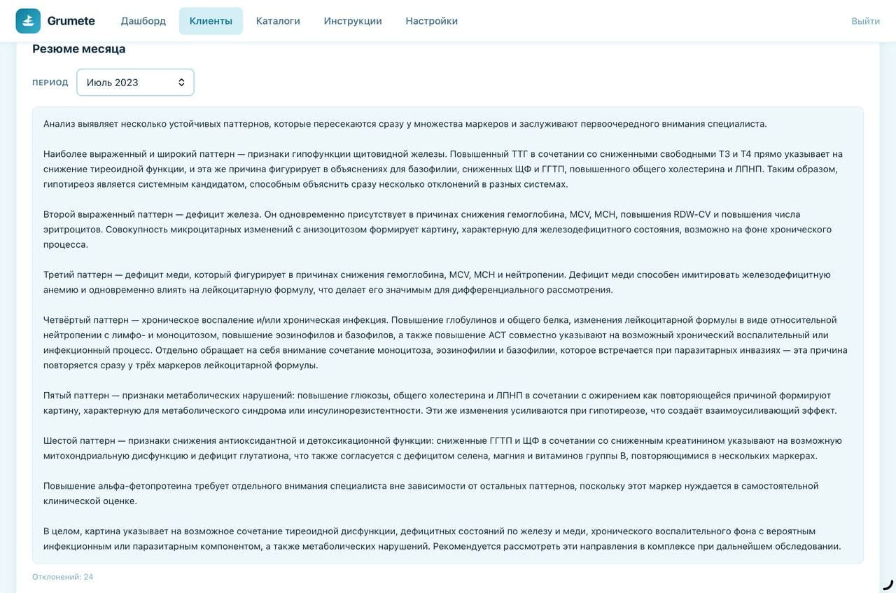 Раздел «Резюме месяца» в Grumete Expert: цельный текст из шести паттернов отклонений с клиническими связями.